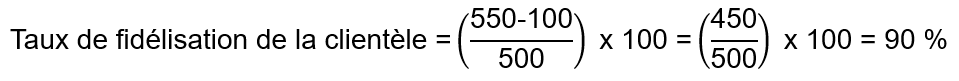 Taux de fidélisation de la clientèle