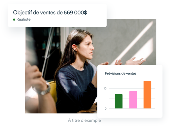 Une interface utilisateur graphique